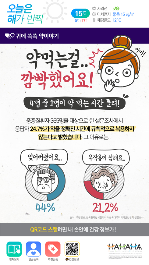 미디어보드4