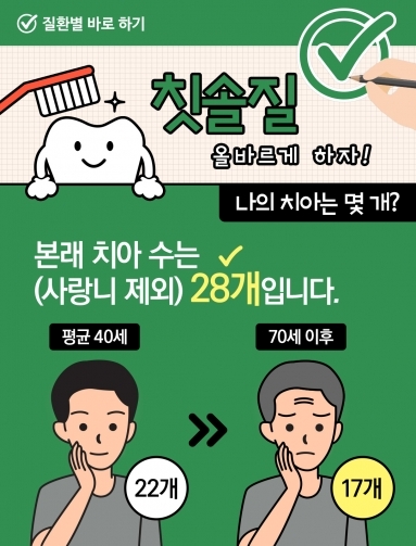 [질환정보] 칫솔질 올바르게 하자!