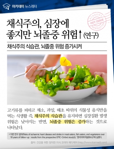 [건강이슈] 채식주의, 심장에 좋지만 뇌졸중 …