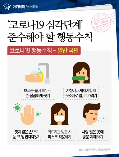 [건강이슈] 심각단계에서 준수해야 할 코로나…