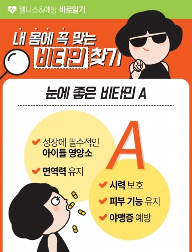 [웰니스&예방] 내 몸에 꼭 맞는 비타민 찾기