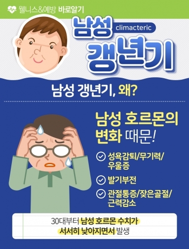 [웰니스&예방] 남성 갱년기