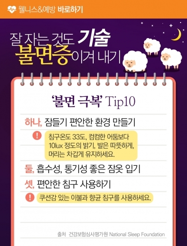 [웰니스&예방] 잘 자는 것도 기술, 불면증 이…