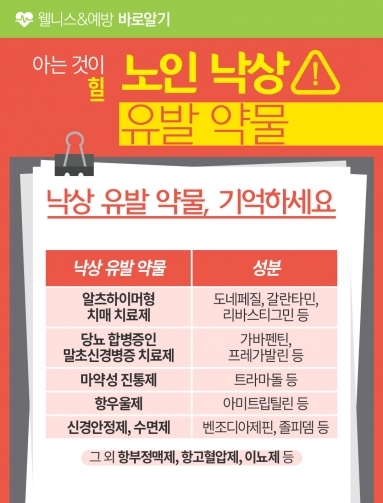 [웰니스&예방] 아는 것이 힘! 노인 낙상 유발 …