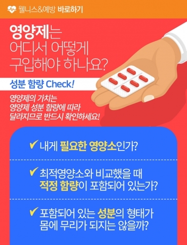 [웰니스&예방] 영양제는 어디서, 어떻게 구입…