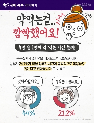 [약이야기] 약 먹는걸.. 깜빡했어요!